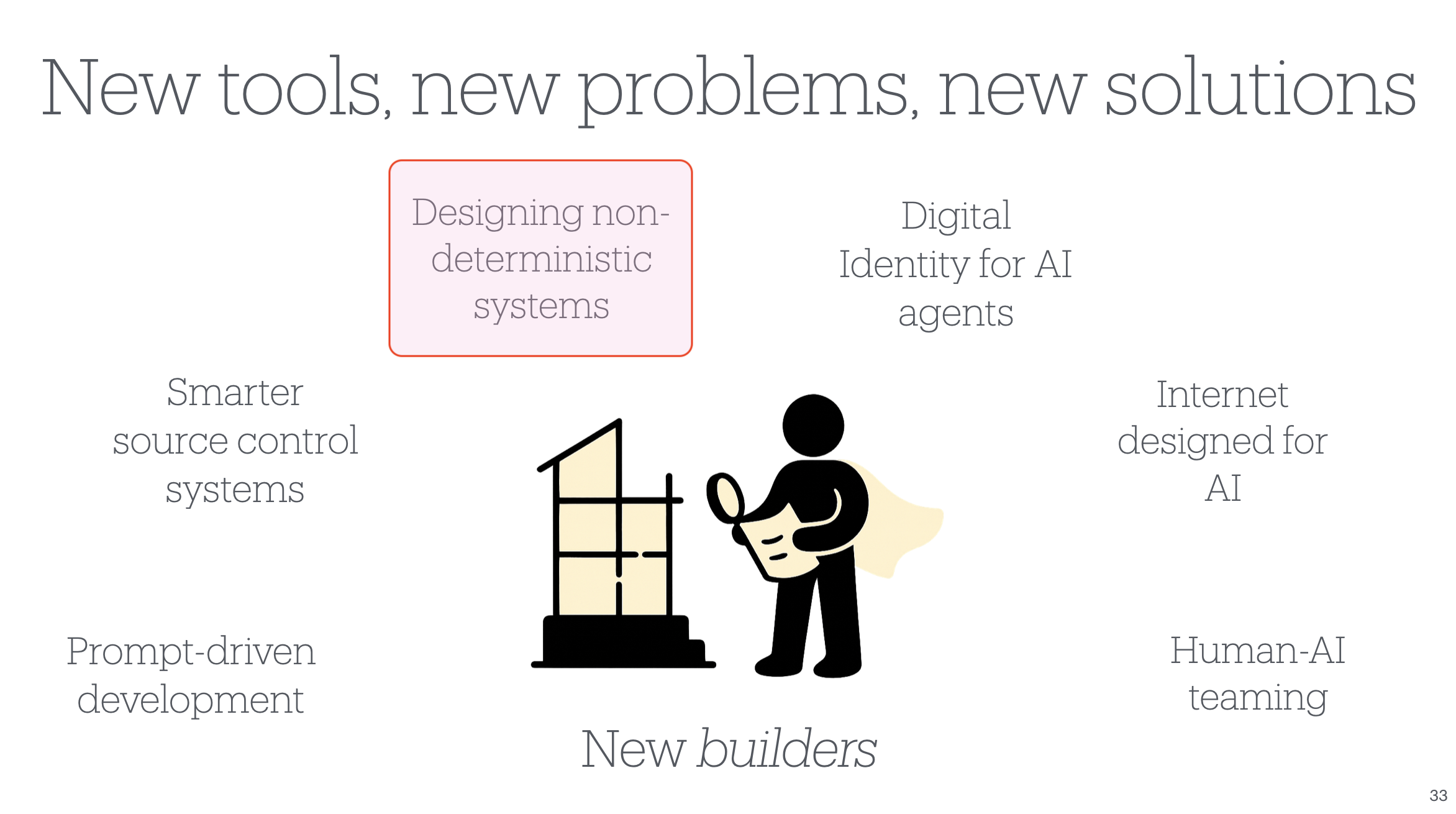 New tools, new problems, new solutions